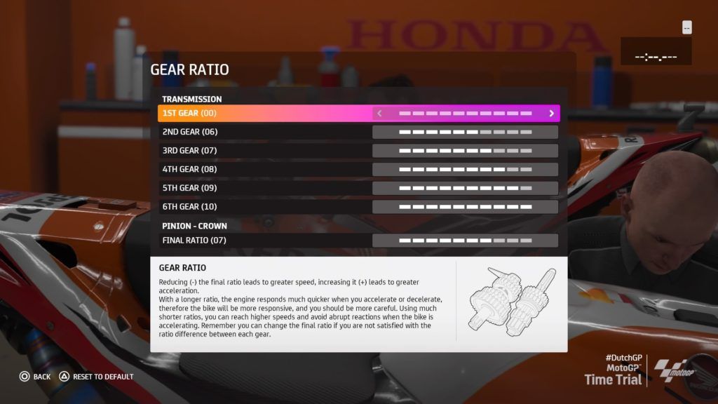 MotoGP™20 Dutch Grand Prix Assen TT Netherlands Gear Ratio