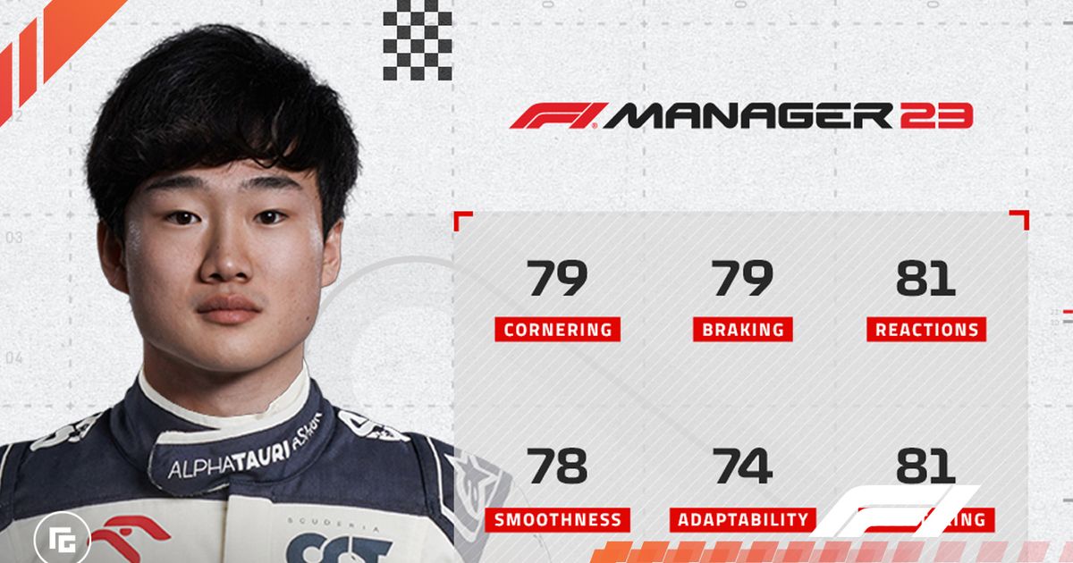 F1 Manager 2023 AlphaTauri Driver Ratings: Does Daniel Ricciardo return?