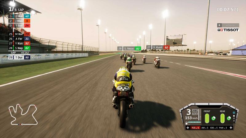 MOTOGP 21, ANÁLISE/CRÍTICA/REVIEW